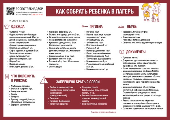 РЕКОМЕНДАЦИИ ГРАЖДАНАМ: Как собрать ребенка в лагерь.